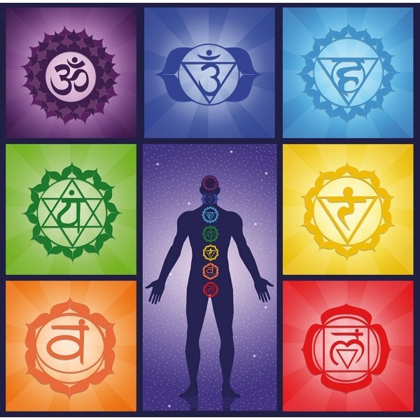 Leinwand-Druck Human Chakra