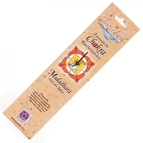 Wurzelchakra Muldhara Chakra Line