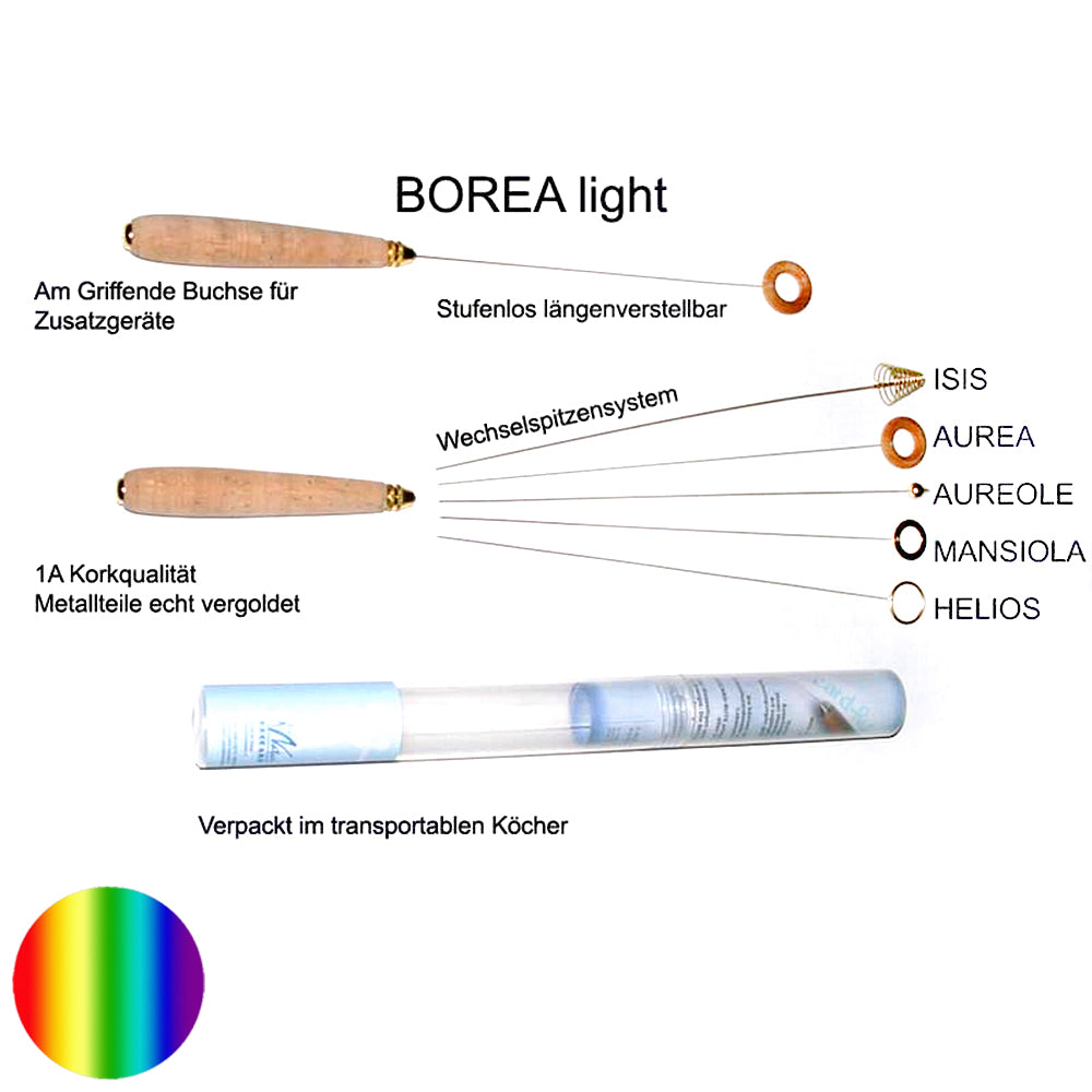 Tensor Natur Beccard - Borea Light - Aurea