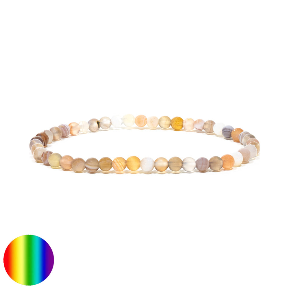 Armband - Achat 4mm