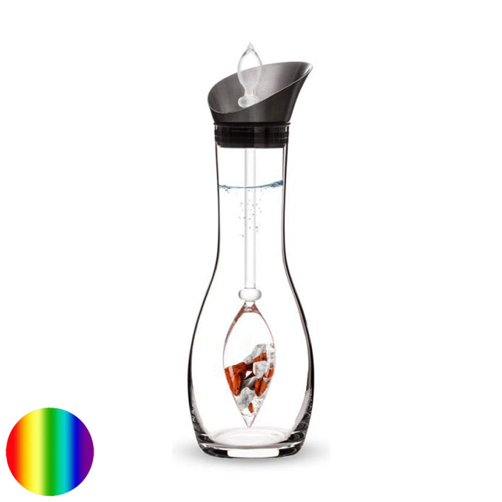 VitaJuwel Phiole – Fitness